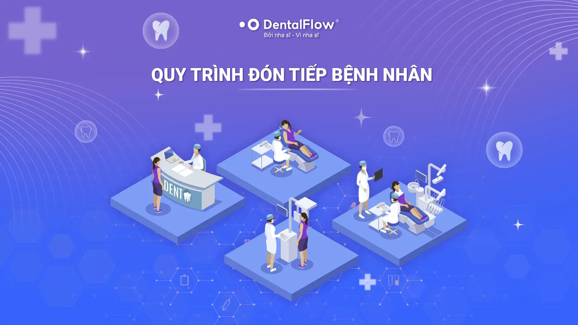 Quy trình thăm khám chuyên nghiệp tại Nha khoa Nhân Tâm