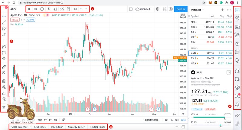 tradingview là gì - Chỉ báo và chiến lược tradingview là gì - Chỉ báo và chiến lược