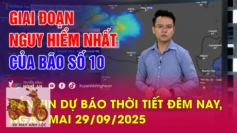 dự báo thời tiết - Nền tảng khoa học dự báo thời tiết - Nền tảng khoa học