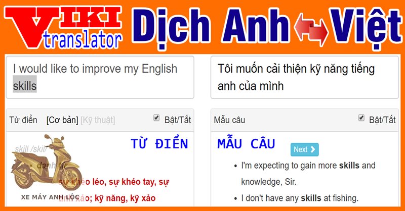 dịch tiếng Anh sang tiếng Việt - Lợi ích thực tế cho cá nhân và doanh nghiệp dịch tiếng Anh sang tiếng Việt - Lợi ích thực tế cho cá nhân và doanh nghiệp