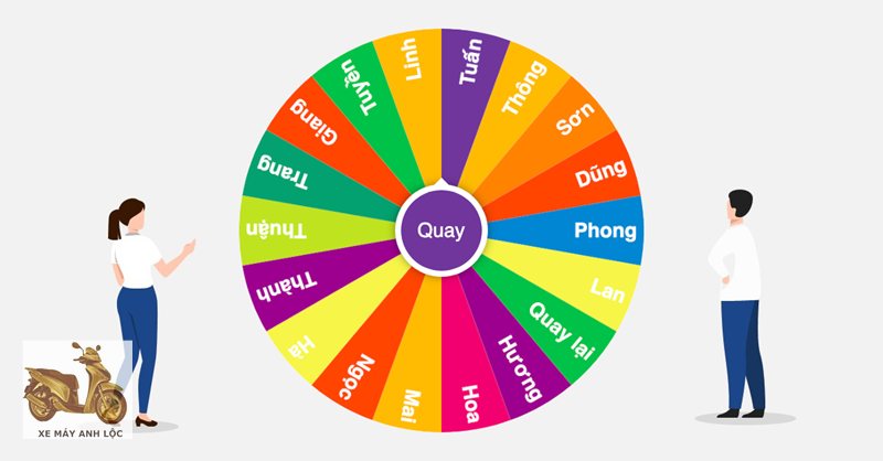 vòng quay may mắn - Những rủi ro thường gặp vòng quay may mắn - Những rủi ro thường gặp