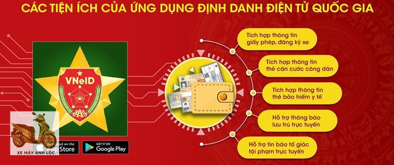 vneid là gì - Tối ưu thủ tục hành chính và dịch vụ công vneid là gì - Tối ưu thủ tục hành chính và dịch vụ công