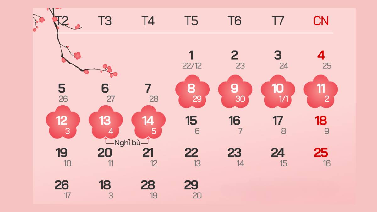 Ngày bắt đầu và kết thúc kỳ nghỉ theo dương lịch