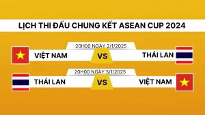 Việt Nam Đấu Với Thái Lan - Cuộc So Tài Nảy Lửa Giữa Hai Ông Lớn