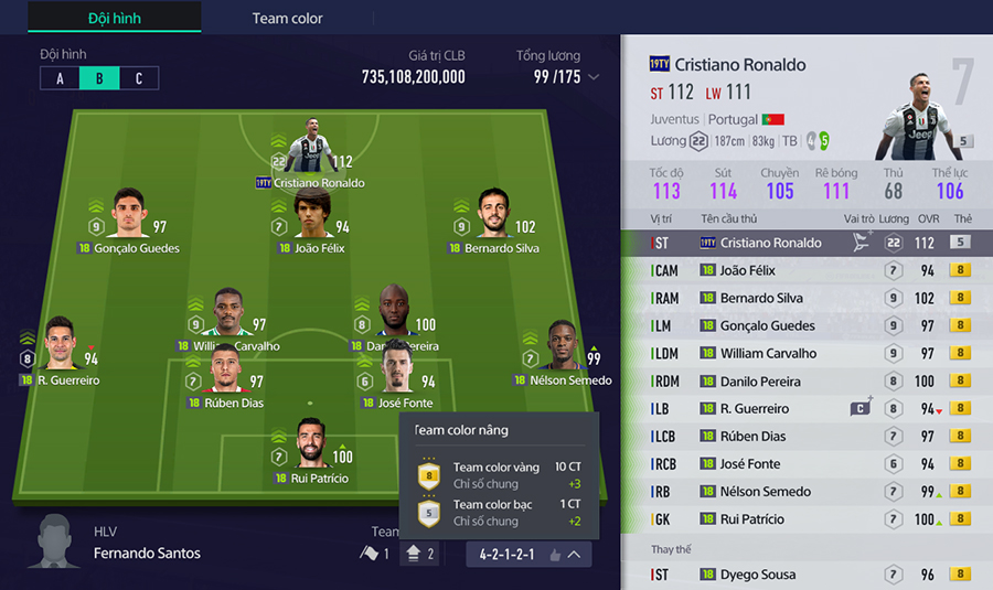 Cầu thủ 'meta' là những cầu thủ có chỉ số và bộ kỹ năng phù hợp với gameplay hiện tại của FO4