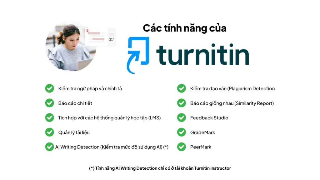 Check đạo văn - Trích dẫn đúng chuẩn và tôn trọng bản quyền Check đạo văn - Trích dẫn đúng chuẩn và tôn trọng bản quyền