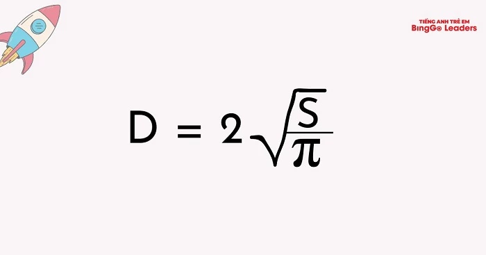 Chu vi hình tròn - Công thức tính chu vi theo bán kính Chu vi hình tròn - Công thức tính chu vi theo bán kính