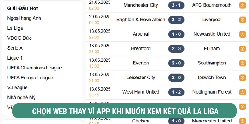 Nhiều người xem bóng đá ưa thích website Fifa hơn so với ứng dụng