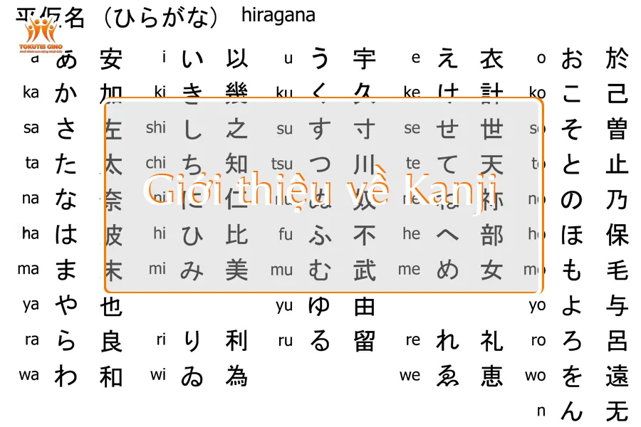 Dịch tiếng Nhật sang tiếng Việt - Vai trò của ngữ cảnh và chủ ngữ bị ẩn Dịch tiếng Nhật sang tiếng Việt - Vai trò của ngữ cảnh và chủ ngữ bị ẩn