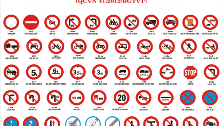 Biển báo giao thông - Nhóm biển báo nguy hiểm và cảnh báo Biển báo giao thông - Nhóm biển báo nguy hiểm và cảnh báo