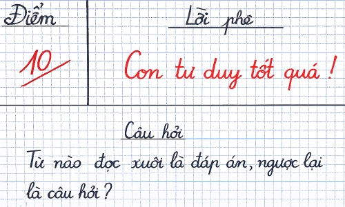 Tư duy ngược - Vì sao tư duy ngược thường tạo ra đột phá? Tư duy ngược - Vì sao tư duy ngược thường tạo ra đột phá?