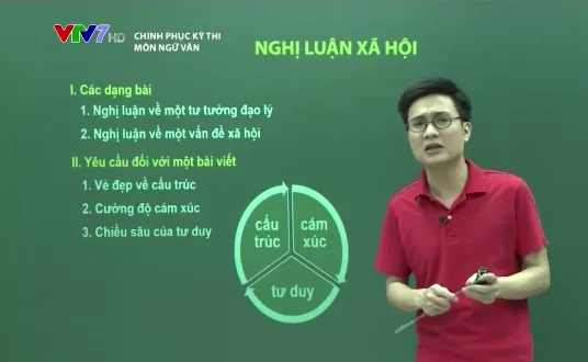 Nghị luận xã hội - Nghị luận về một vấn đề đặt ra từ tác phẩm hoặc ngữ liệu Nghị luận xã hội - Nghị luận về một vấn đề đặt ra từ tác phẩm hoặc ngữ liệu