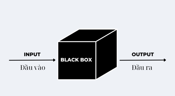 Blackbox AI - Ai nên dùng và ai nên cân nhắc giải pháp khác Blackbox AI - Ai nên dùng và ai nên cân nhắc giải pháp khác