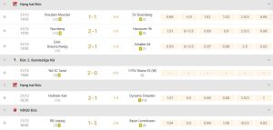 Cập nhật tỷ số theo thời gian thực