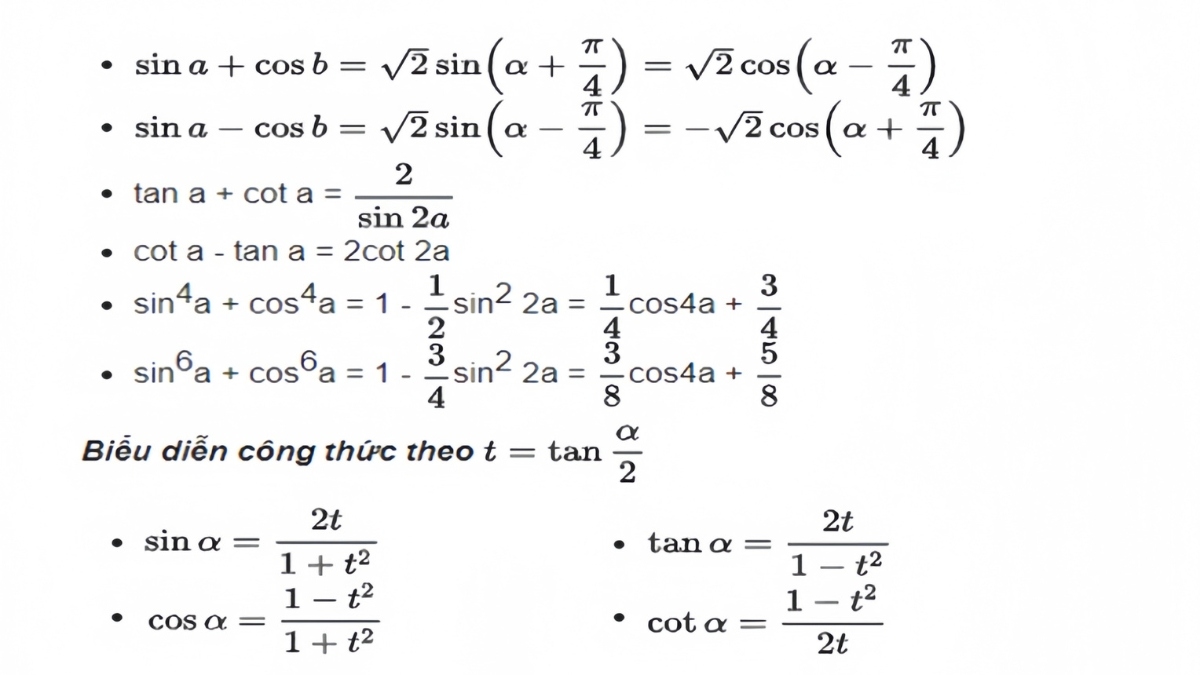 Công Thức Lượng Giác - Sin, cos của tổng và hiệu Công Thức Lượng Giác - Sin, cos của tổng và hiệu