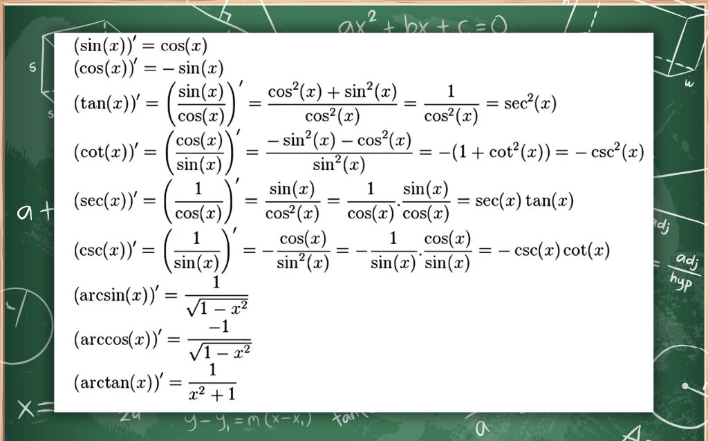 Công Thức Đạo Hàm - Quy tắc dây chuyền và hàm hợp Công Thức Đạo Hàm - Quy tắc dây chuyền và hàm hợp