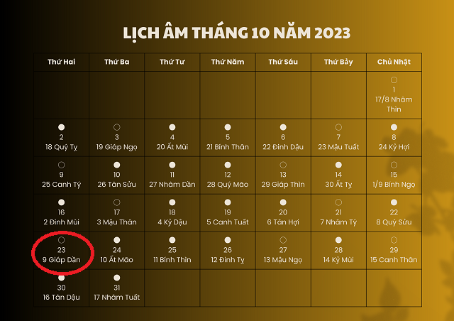 Lịch Âm 2023 - Năm Quý Mão 2023 theo can chi và ảnh hưởng trong đời sống Lịch Âm 2023 - Năm Quý Mão 2023 theo can chi và ảnh hưởng trong đời sống
