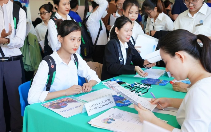 Các nhóm ngành nghề nổi bật tại viecngay.vn