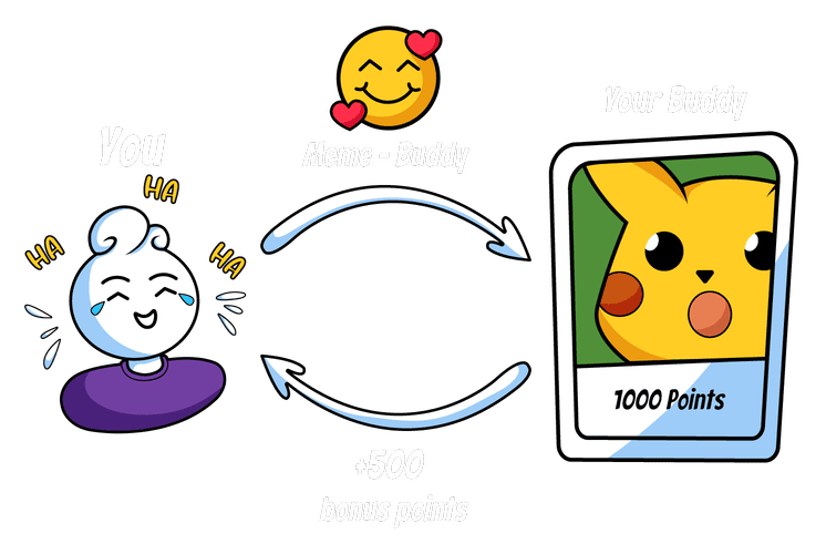 Meme - Các hình ảnh kinh điển vẫn còn sức sống