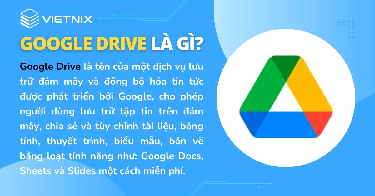 Google drive - Lưu trữ đám mây và đồng bộ đa thiết bị Google drive - Lưu trữ đám mây và đồng bộ đa thiết bị