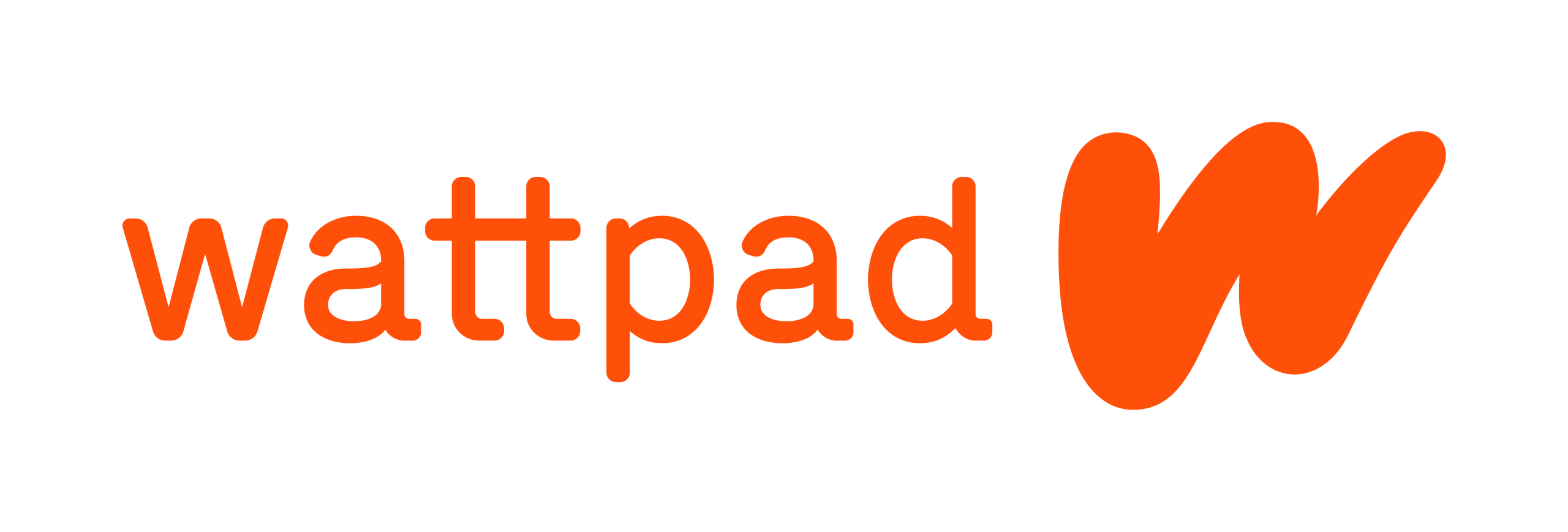 Wattpad - Đăng ký tài khoản và thiết lập hồ sơ Wattpad - Đăng ký tài khoản và thiết lập hồ sơ