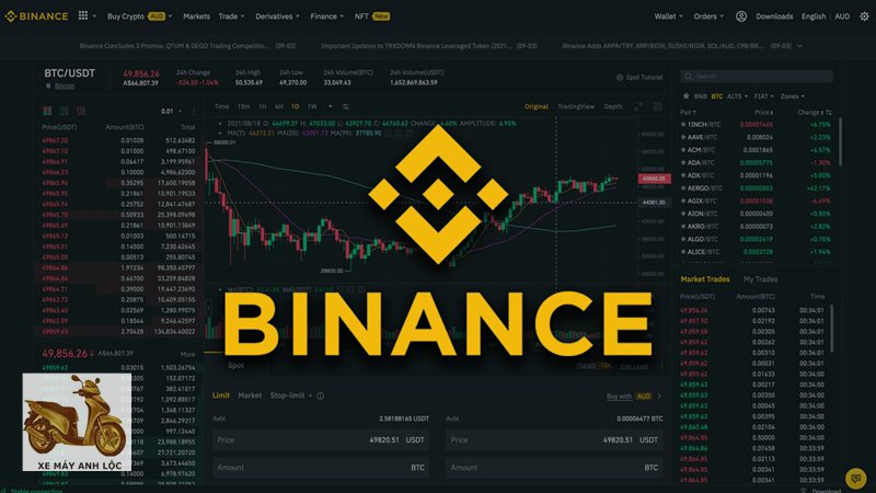 Binance - Sử dụng lệnh Market và Limit Binance - Sử dụng lệnh Market và Limit