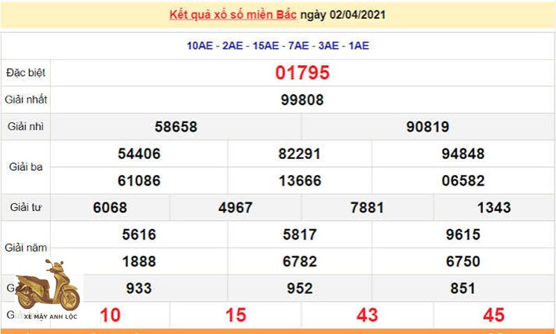 Xsmb 30 - Các bước đối chiếu vé Xsmb 30 - Các bước đối chiếu vé
