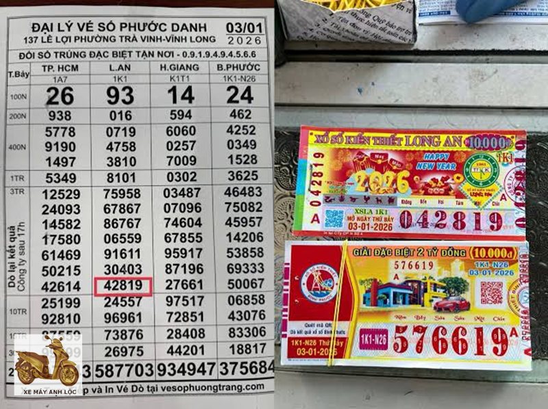 Xsnm - Lịch mở thưởng xổ số miền Nam trong tuần Xsnm - Lịch mở thưởng xổ số miền Nam trong tuần