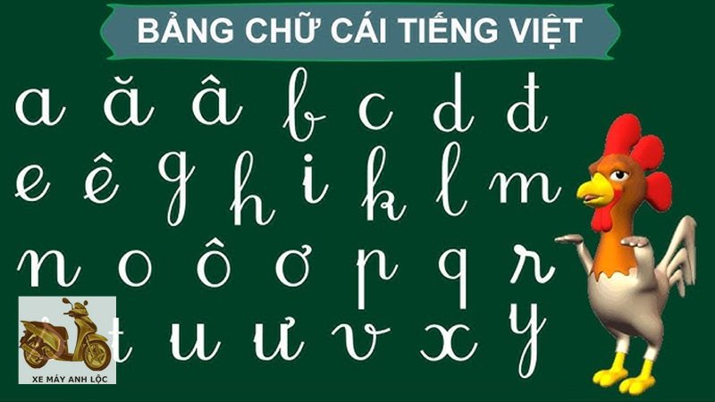 Bảng chữ cái tiếng Việt - Sáu thanh điệu trong tiếng Việt Bảng chữ cái tiếng Việt - Sáu thanh điệu trong tiếng Việt