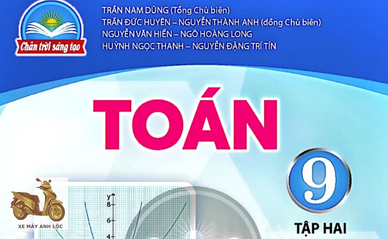 Toán 9 - Công thức căn thức và hàm số bậc nhất Toán 9 - Công thức căn thức và hàm số bậc nhất