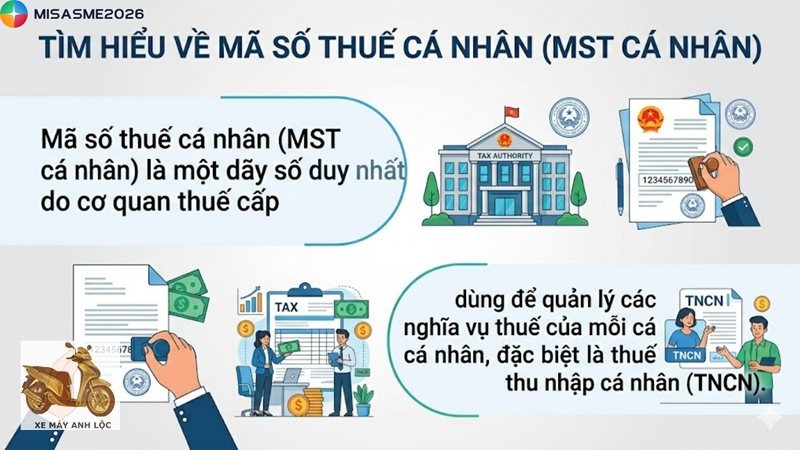 Tra mã số thuế cá nhân - Tra mã số thuế cá nhân và thay đổi cần biết Tra mã số thuế cá nhân - Tra mã số thuế cá nhân và thay đổi cần biết